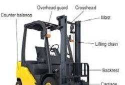 Forklift Nedir